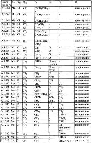 Новые инсектициды (патент 2379301)