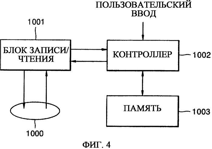 Устройство воспроизведения данных (патент 2416828)