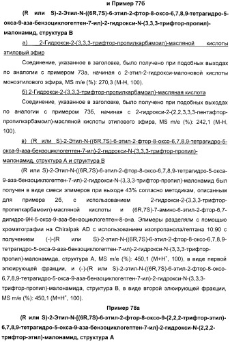 Производные малонамида в качестве ингибиторов гамма-секретазы для лечения болезни альцгеймера (патент 2402538)