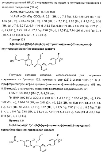 Производные фенилалкановой кислоты и фенилоксиалкановой кислоты, их применение и содержащая их фармацевтическая композиция (патент 2323929)