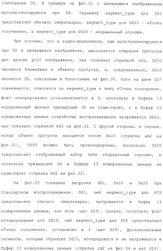 Носитель записи, устройство воспроизведения, способ записи, способ воспроизведения и интегральная схема (патент 2323489)