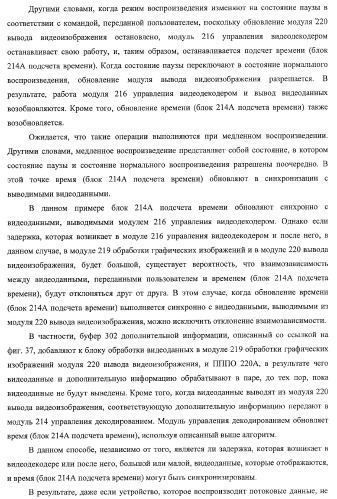 Устройство записи данных, способ записи данных, устройство обработки данных, способ обработки данных, носитель записи программы, носитель записи данных (патент 2367037)