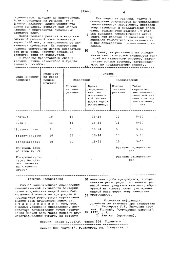 Способ качественного определения гемолитической активности бактерий (патент 899644)