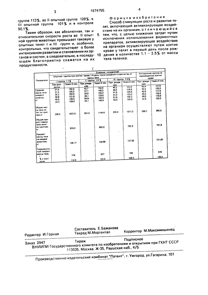 Способ стимуляции роста и развития телят (патент 1674755)