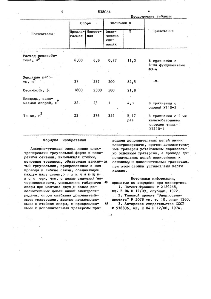Анкерно-угловая опора линии электро-передачи (патент 838084)