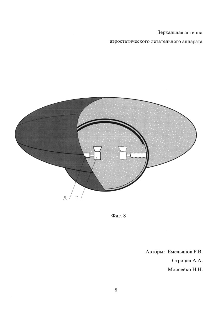 Зеркальная антенна аэростатического летательного аппарата (патент 2655708)