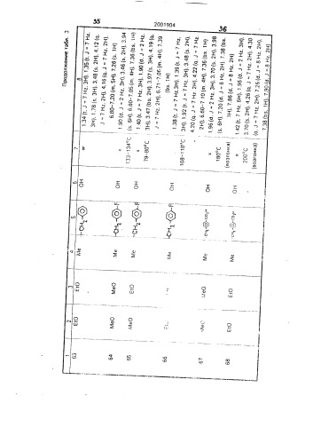 Способ получения хиноновых производных (патент 2001904)