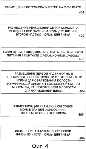 Субстрат с источником энергии для офтальмологического устройства (патент 2505406)