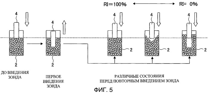 Дисперсный водопоглотитель, содержащий в качестве основного компонента водопоглощающую смолу (варианты), способ его получения и абсорбирующее изделие (патент 2298570)