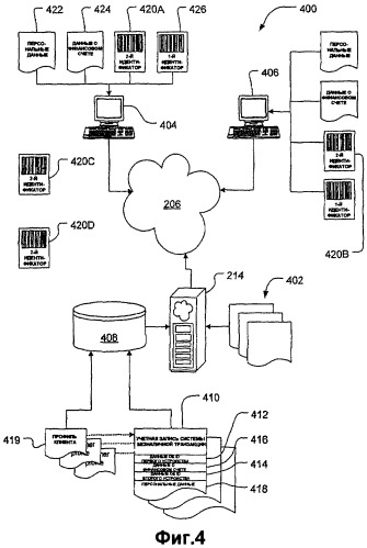 Система и способ проведения транзакций (патент 2394275)