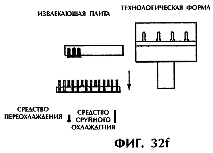 Способ и устройство для постформовочного охлаждения пластмассовых деталей (патент 2293019)