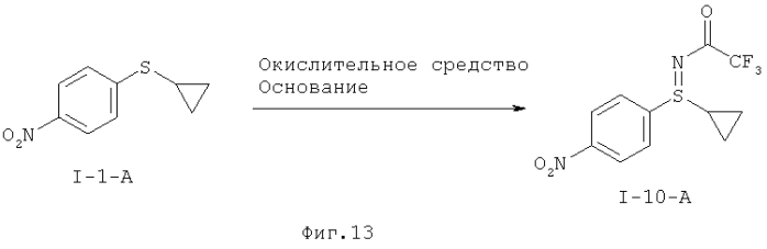 Способ получения пан-цзк-ингибиторов формулы (i), а также промежуточные соединения для получения (патент 2585621)