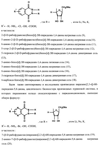 Циклические биоизостеры производных пуриновой системы и их применение в терапии (патент 2374248)