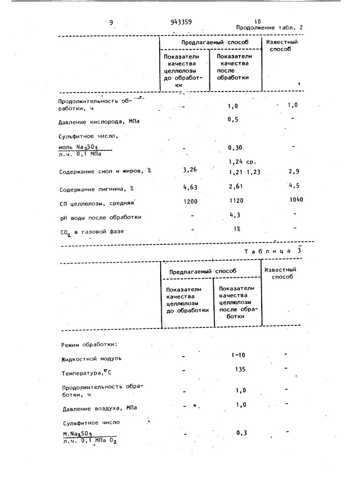 Способ получения волокнистого полуфабриката (патент 943359)