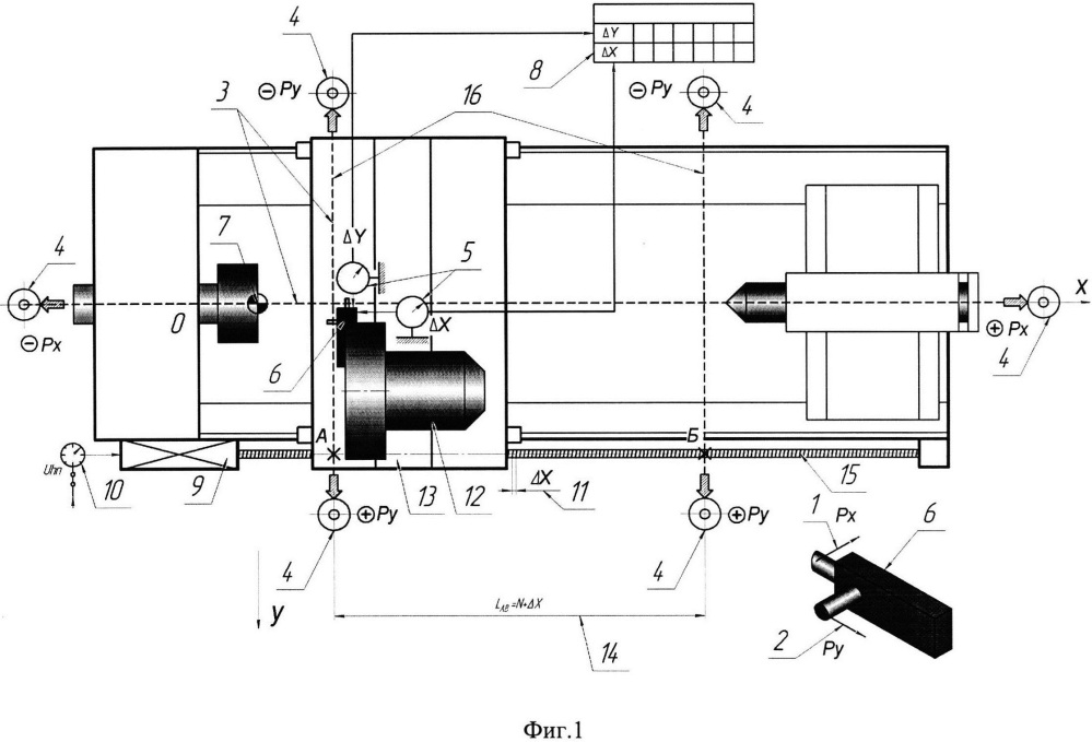 Способ коррекции положения резца на металлорежущем станке с чпу (патент 2654120)