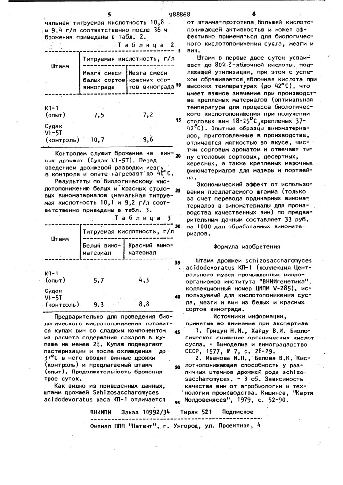 Штамм дрожжей sснizоsасснаrомусеs асidоdеvоrатus раса кп-1, используемый для кислотопонижения сусла,мезги,и вин из белых и красных сортов винограда (патент 988868)