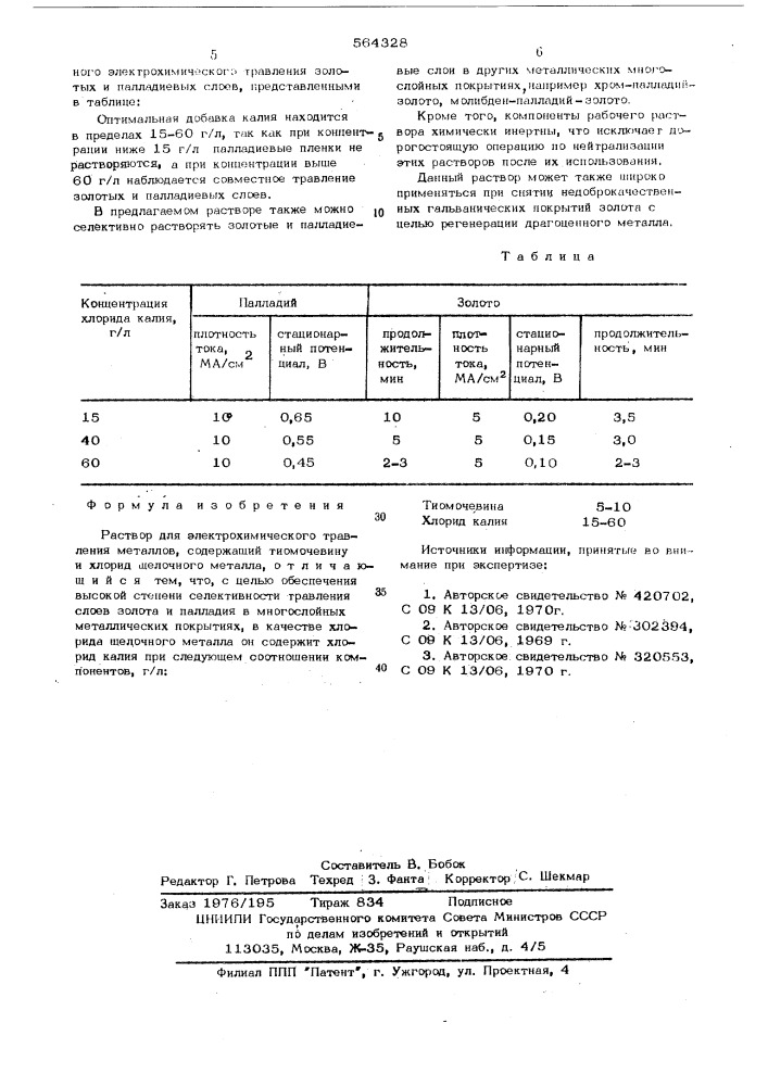 Раствор для электрохимического травления металлов (патент 564328)