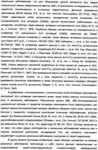 Способ лечения заболеваний, связанных с masp-2-зависимой активацией комплемента (варианты) (патент 2484097)