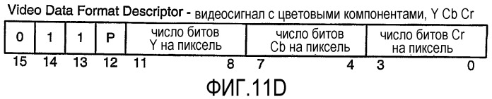 Интерфейс высокоскоростной передачи данных с улучшенным управлением соединением (патент 2341906)