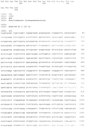 Pscaxcd3, cd19xcd3, c-metxcd3, эндосиалинxcd3, epcamxcd3, igf-1rxcd3 или fap-альфаxcd3 биспецифическое одноцепочечное антитело с межвидовой специфичностью (патент 2547600)