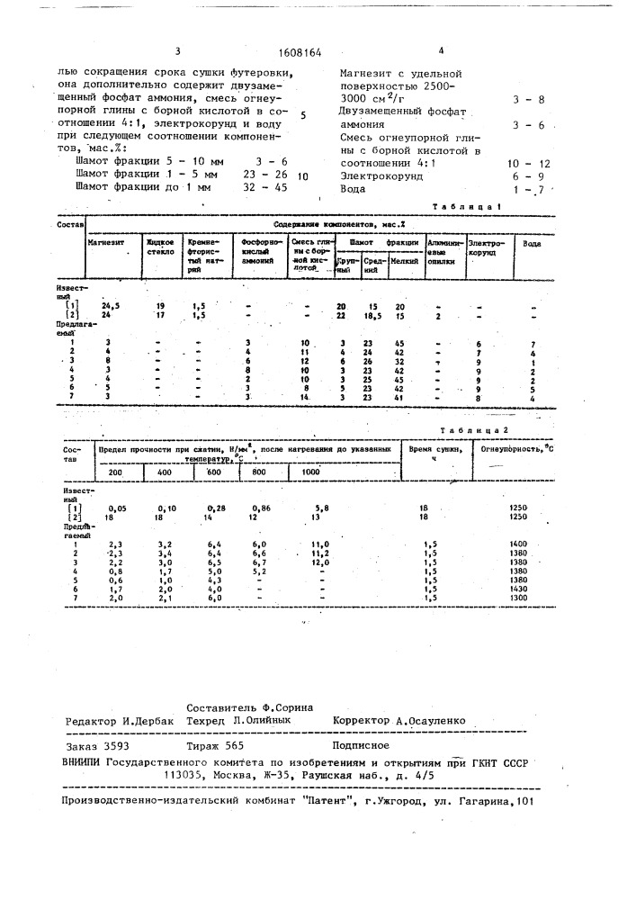 Огнеупорная набивная масса для футеровки электроплавильных печей (патент 1608164)