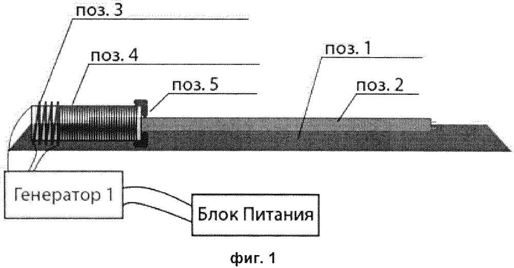 Устройство для функционирования искусственного источника света (два варианта) (патент 2653057)