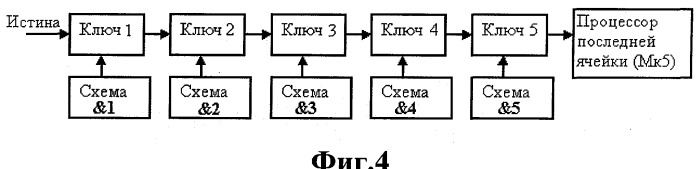 Способ обработки цифровых данных в запоминающем устройстве и запоминающее устройство для осуществления способа (патент 2263951)