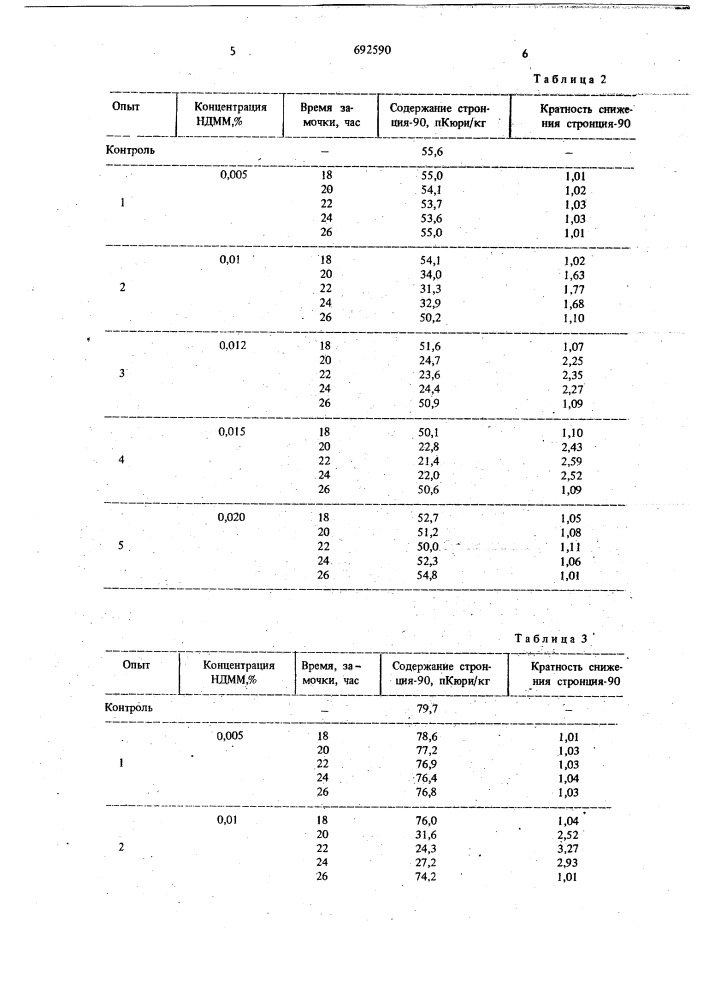 Способ предпосевной обработки семян бобовых (патент 692590)