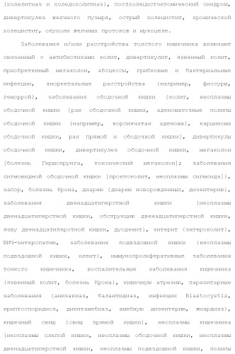 Слитые белки альбумина (патент 2369404)