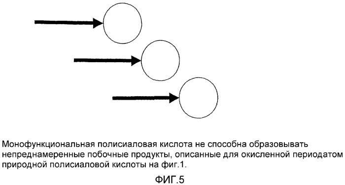 Альдегидные производные сиаловой кислоты, способы их получения, конъюгаты альдегидных производных сиаловой кислоты и фармацевтическая композиция на их основе (патент 2333223)