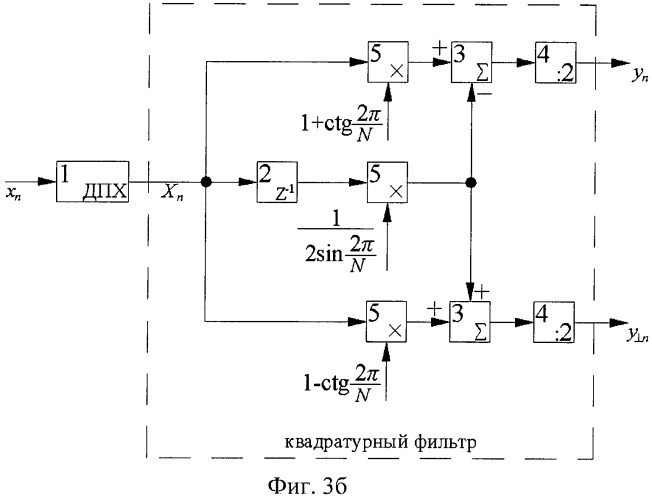 Способ фильтрации сигналов промышленной частоты (патент 2527491)