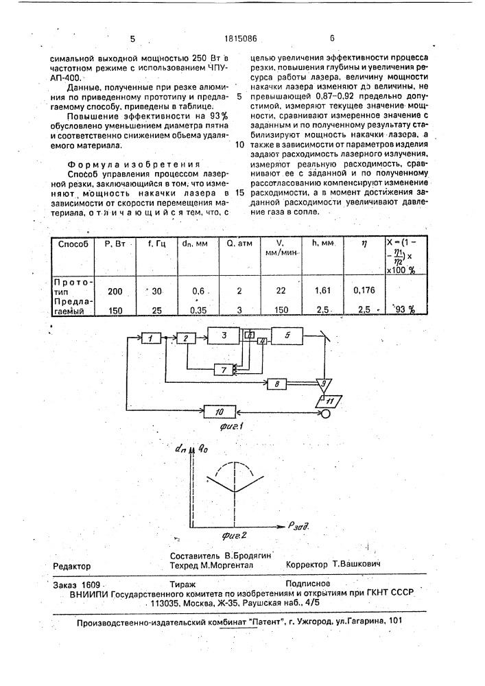 Способ управления процесса лазерной резки (патент 1815086)