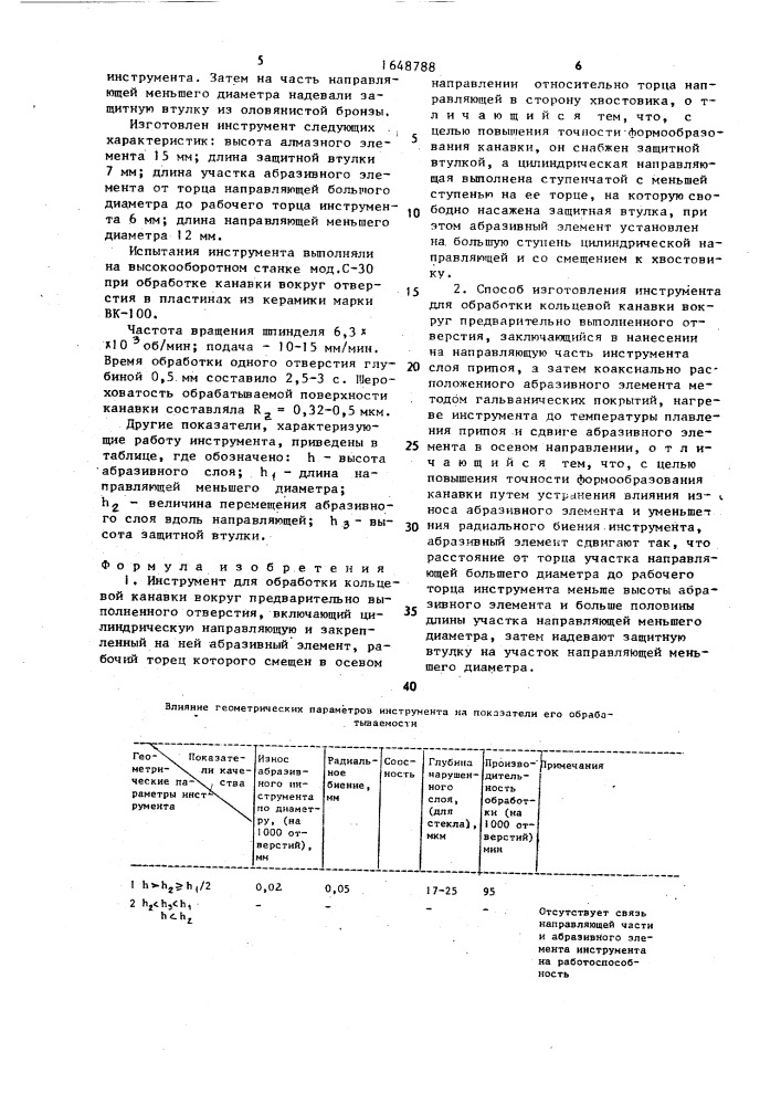 Инструмент для обработки кольцевой канавки вокруг предварительно выполненного отверстия и способ его изготовления (патент 1648788)