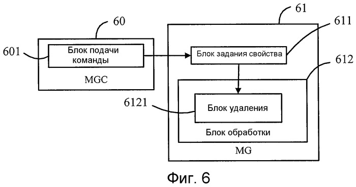 Способ, устройство и система для обработки тонального сигнала в медиапотоке (патент 2465746)