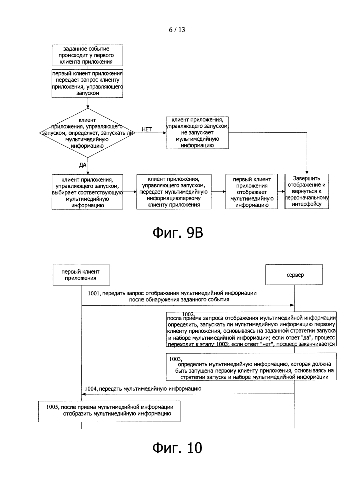 Способ и устройство отображения мультимедийной информации (патент 2638737)