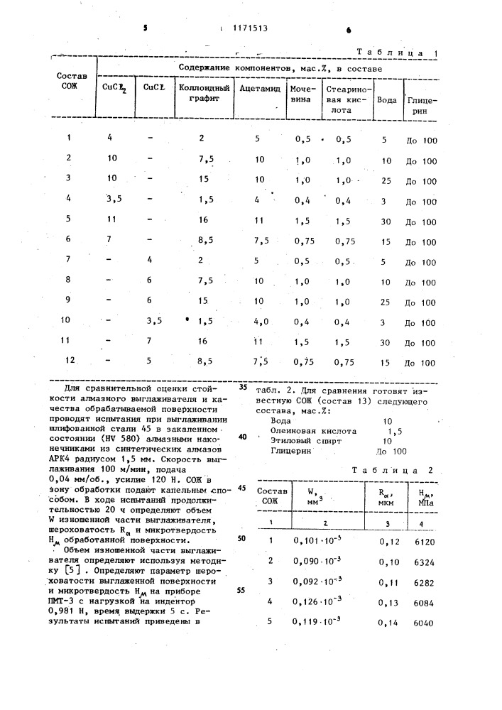 Смазочно-охлаждающая жидкость для алмазного выглаживания сталей (патент 1171513)