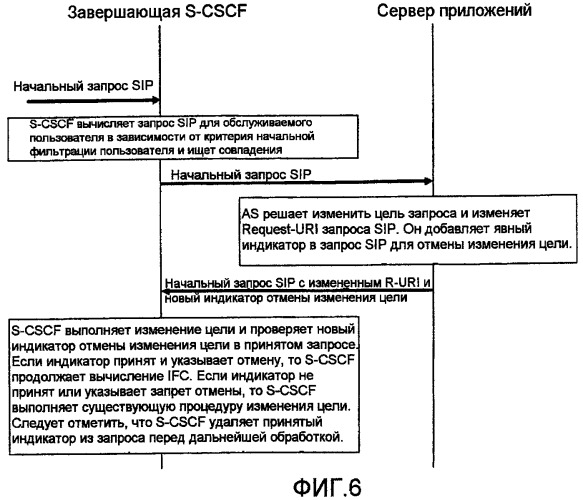 Вычисление критерия начальной фильтрации (патент 2433558)