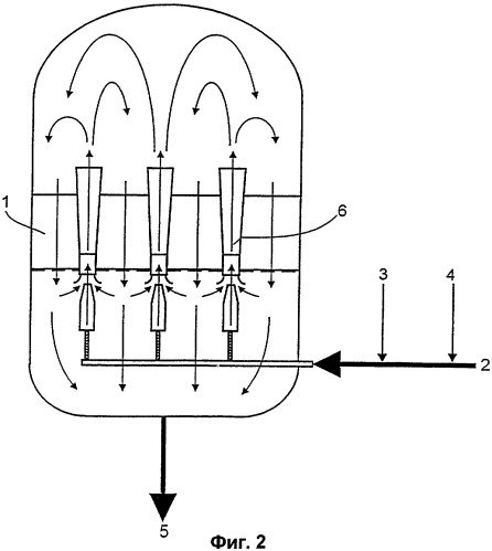 Способ непрерывного гетерогенно-катализируемого частичного дегидрирования (патент 2301219)