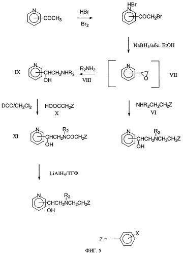 Производные аминоалкилпиридинов, способы их получения и фармацевтические композиции на их основе (патент 2309949)