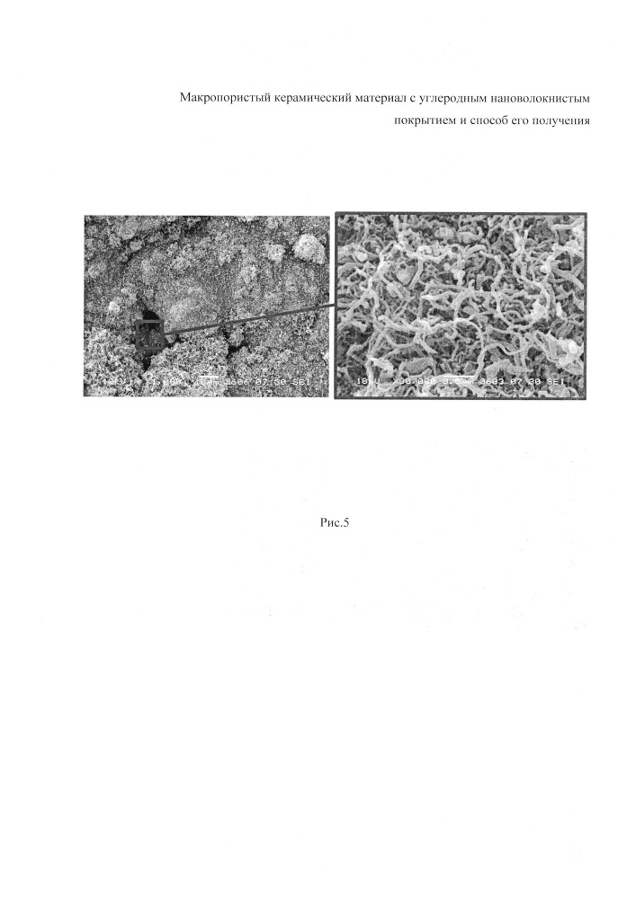Макропористый керамический материал с углеродным нановолокнистым покрытием и способ его получения (патент 2620437)