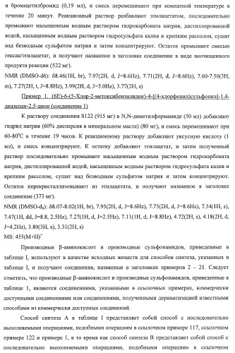 7-членные циклические соединения, способы их получения и их фармацевтическое применение (патент 2448099)