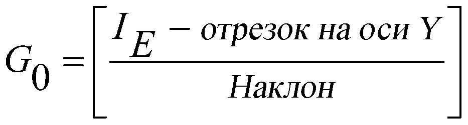 Точное измерение аналита для электрохимической тестовой полоски (патент 2632274)