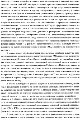 Способ амплитудной и фазовой модуляции, частотной и амплитудной демодуляции высокочастотных сигналов и многофункциональное устройство его реализации (патент 2482602)