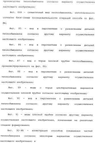 Плоская трубка, теплообменник из плоских трубок и способ их изготовления (патент 2480701)