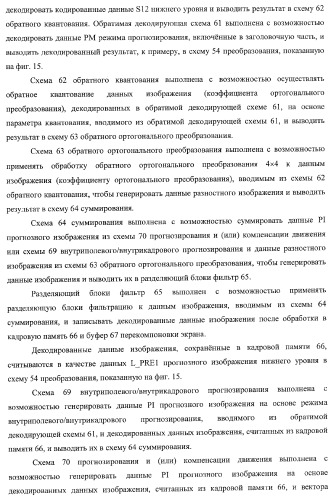 Кодирующее устройство, способ кодирования и программа для него и декодирующее устройство, способ декодирования и программа для него (патент 2368096)