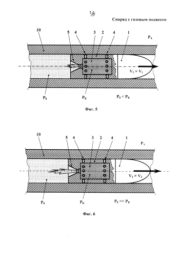 Снаряд с газовым подвесом (патент 2583529)