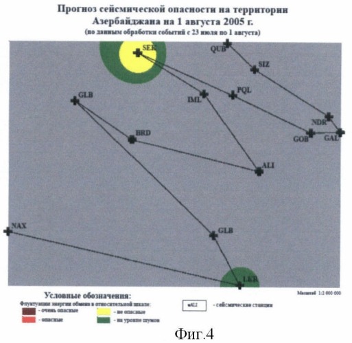 Способ оценки изменения напряженного состояния геологической среды (патент 2436124)