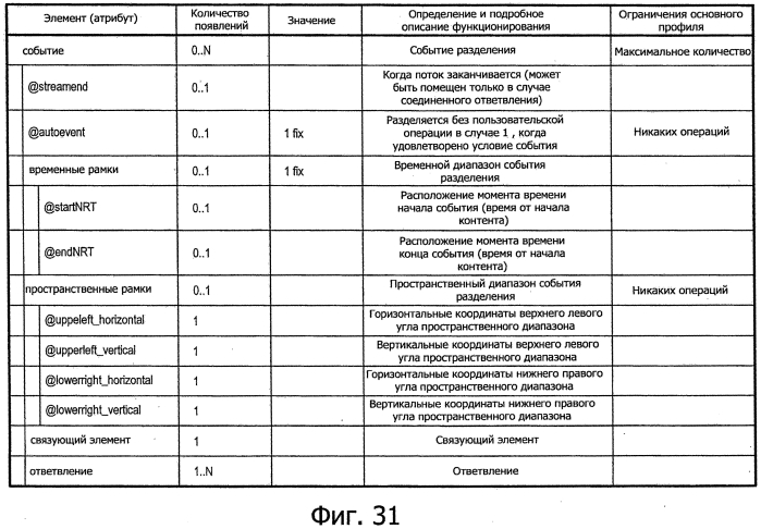 Устройство воспроизведения контента, сервер предоставления управляющей информации и система воспроизведения контента (патент 2551114)