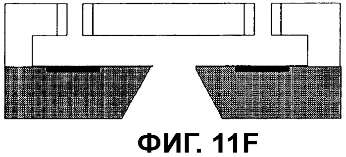 Способ выбрасывания жидкости (варианты) (патент 2415021)