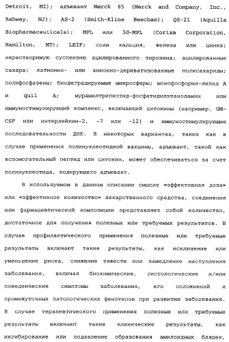 Способы лечения болезни альцгеймера с использованием антител, направленных против пептида амилоида-бета, и их композиций (патент 2353389)